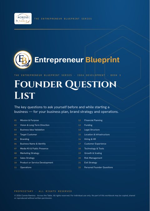 Founder Questions cover