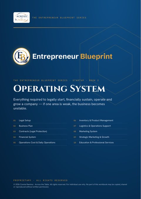 Operating Systems cover