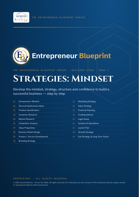 Strategy Mindset Workbook cover